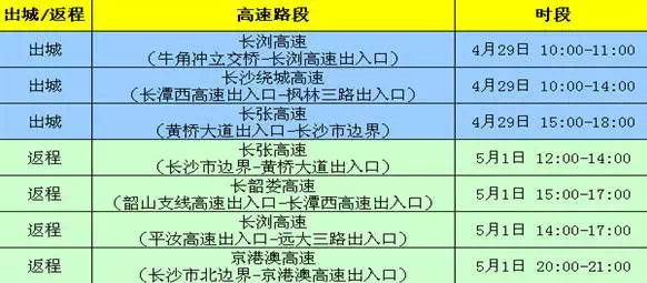 �׶¸���·�κ��׶r�g����