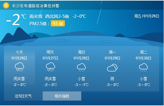 2017�괺�\(y��n)���g���������M(f��i)վ��܇�������ų��L(zh��ng)�(du��)���Y�ψD